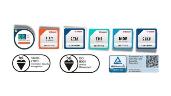 TKRI Provides Penetration Testing by Certified Experts