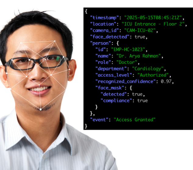 AI Facial Recognition & Identity Verification